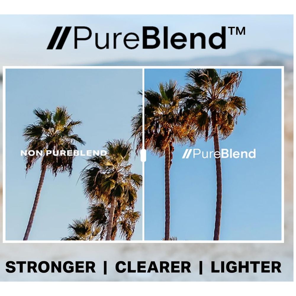 Blenders Eyewear Millenia X2 – Polarized Sunglasses – 100% UV Protection sage - Picture 3 of 12